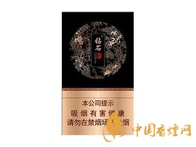 全國各省市的知名品牌香煙，你知道幾種？抽過幾種？