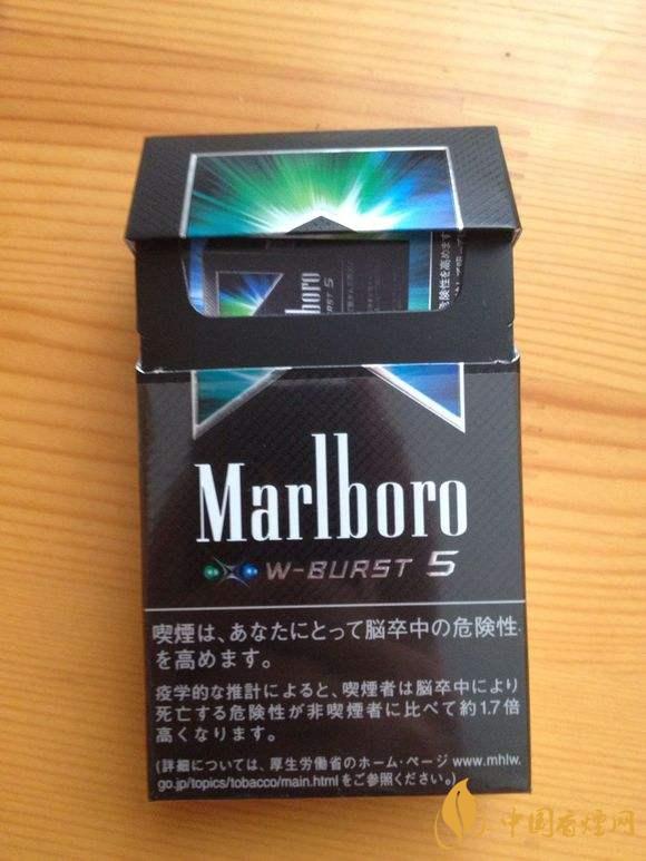 外煙有哪些？最好抽的外煙排行