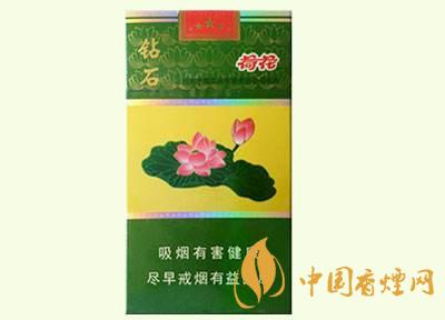 荷花煙為什么火起來了 荷花香煙怎么樣？