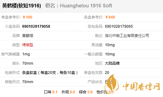 黃鶴樓香煙多少錢一包？黃鶴樓1916軟短香煙價(jià)格一覽 