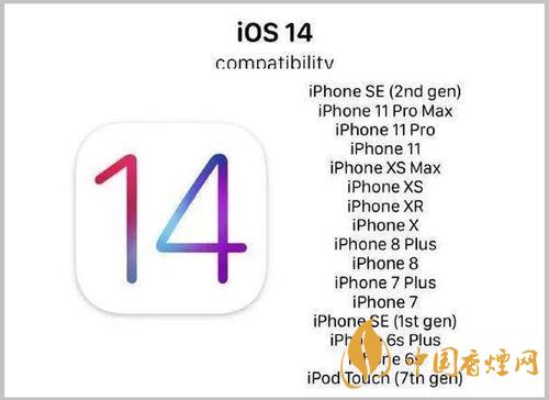 蘋果ios14怎么關(guān)閉粘貼提示？ios14粘貼彈窗關(guān)閉方法