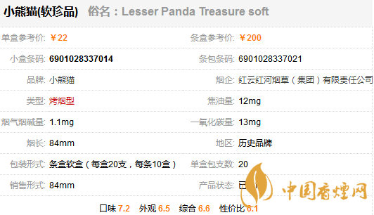 小熊貓軟珍品香煙多少一包？小熊貓軟珍品香煙價格及參數(shù)一覽