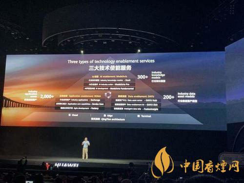 華為ModelArts3.0是什么？ModelArts3.0提供什么服務(wù)？