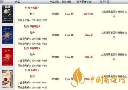 牡丹藍(lán)中支小盒多少錢？牡丹香煙價(jià)格表2020最新