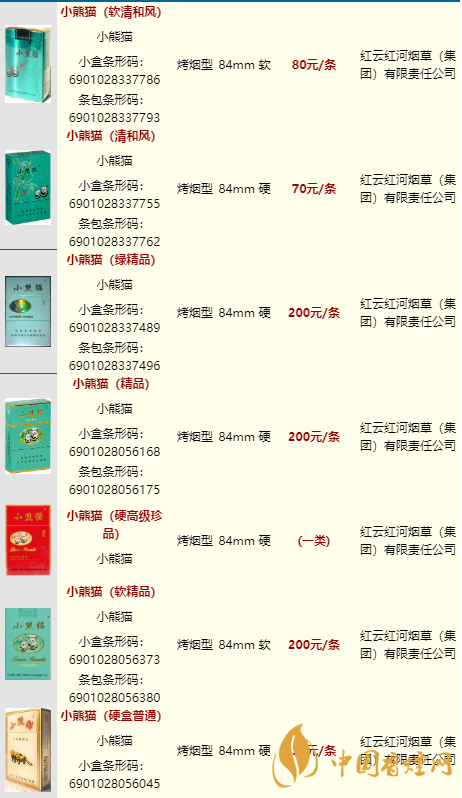 小熊貓家園16支裝的多少一條？小熊貓香煙價(jià)格表2020