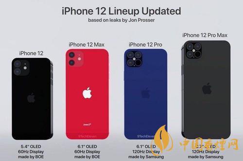 iphone12mini有沒有5g？iPhone12系列5G版有哪些？