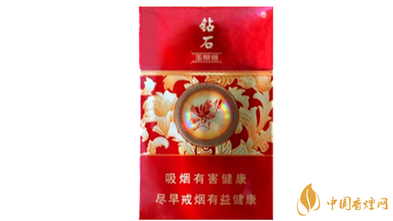 鉆石玉蘭系列香煙價(jià)格及種類(lèi)2020