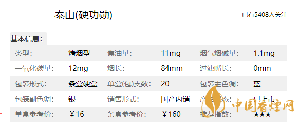泰山硬功勛多少錢(qián)一盒？泰山硬功勛價(jià)格參數(shù)介紹2020