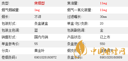 黃金葉茗仕之風(fēng)多少錢一條？黃金葉茗仕之風(fēng)價(jià)格大全2020