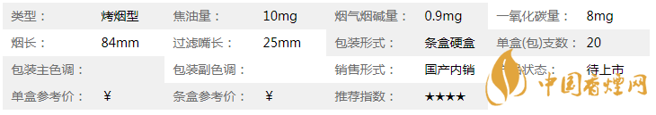 雙喜國(guó)喜天下硬盒香煙多少錢？雙喜國(guó)喜天下硬盒香煙價(jià)格2020