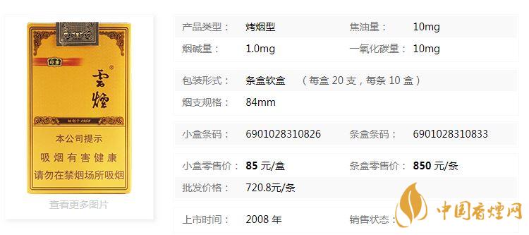 云煙軟禮印象小盒多少錢一包？云煙軟禮印象小盒價格2020