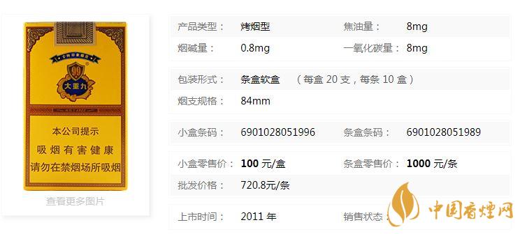 云煙軟大重九多少錢(qián)一包？云煙軟大重九小盒價(jià)格2020