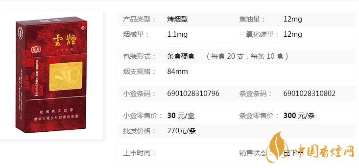 云煙珍品硬盒多少錢？云煙珍品硬盒香煙價(jià)格2020