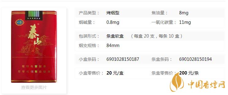 泰山八喜軟紅多少錢？泰山八喜軟紅價格及參數(shù)一覽2020