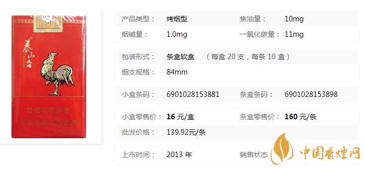 泰山大雞香煙多少錢一包？泰山大雞價格及參數(shù)一覽2020