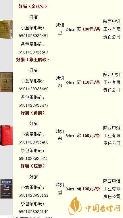 好貓香煙零售價(jià)一包多少錢？好貓香煙價(jià)格查詢最新