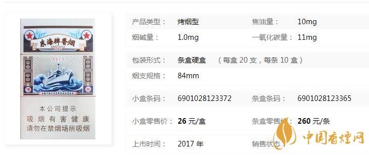 黃山東海牌香煙價(jià)格多少錢(qián)？黃山東海牌價(jià)格及圖片