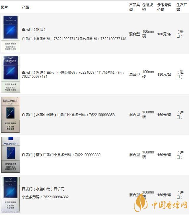 百樂(lè)門(mén)香煙價(jià)格表和圖片大全 百樂(lè)門(mén)香煙多少錢一包