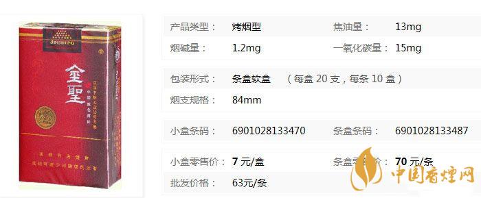 金圣東方香煙價(jià)格一盒多少 金圣東方香煙市場售價(jià)