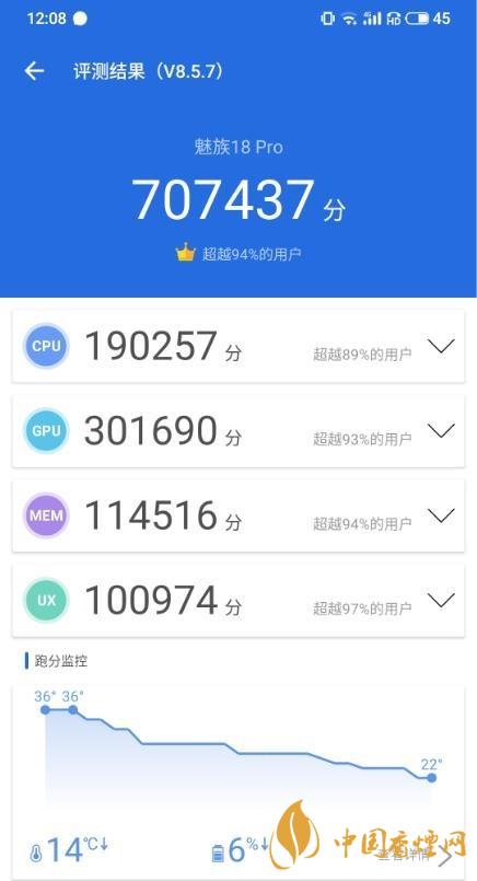 魅族18 pro跑分 魅族18 pro評(píng)測