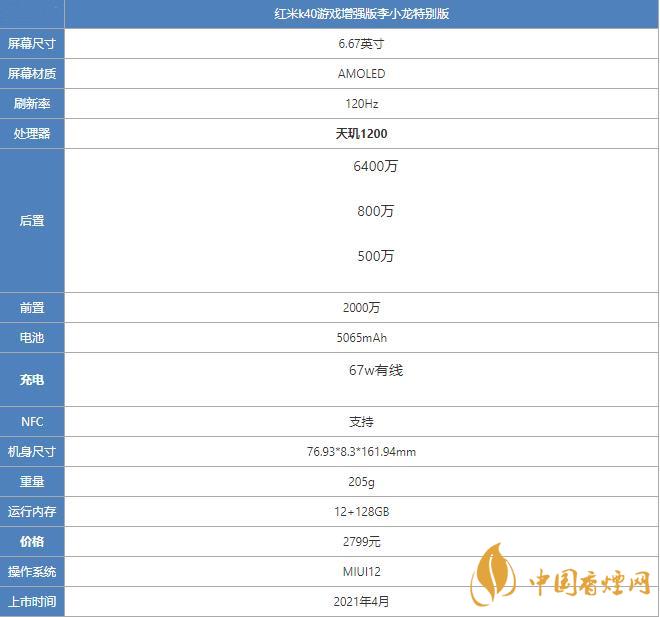 紅米k40李小龍?zhí)貏e版參數 紅米k40游戲增強版值得買嗎