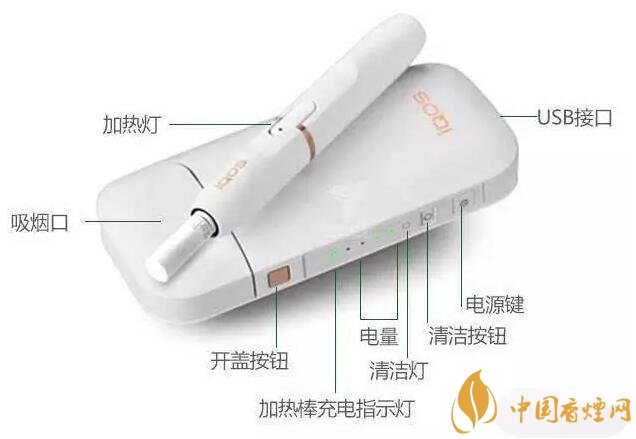加熱不燃燒卷煙銷售犯法，加熱不燃燒卷煙是走私產(chǎn)品