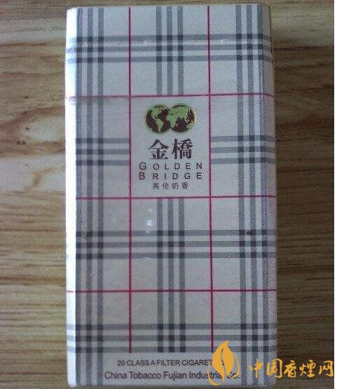 2018年云煙新上八款中支煙，云煙中支煙有哪些