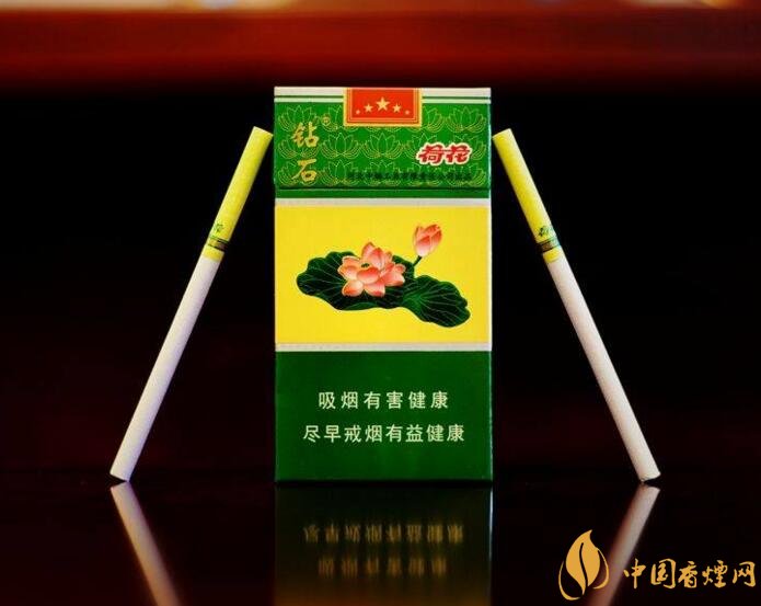 2018年最暢銷香煙預(yù)測(cè)，細(xì)短中爆百家齊放